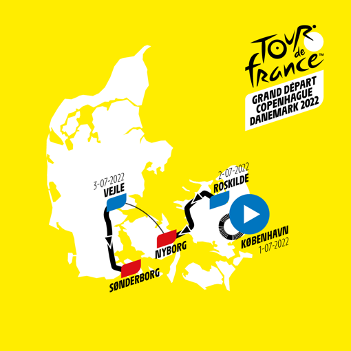 Tour de France in Dänemark
